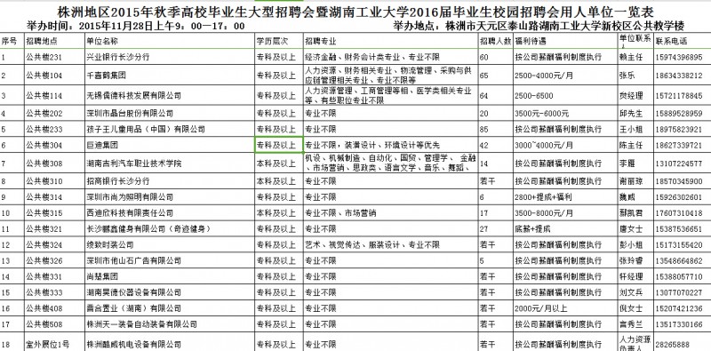 威廉希尔体育11月28日招聘会企业安排表